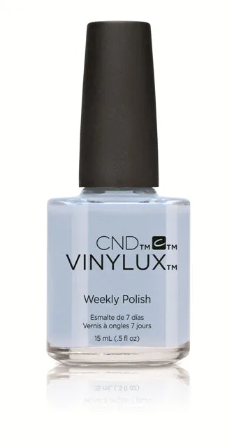 CND VINYLUX - Flora and Fauna Vinylux Display - Spring 2015 Collection