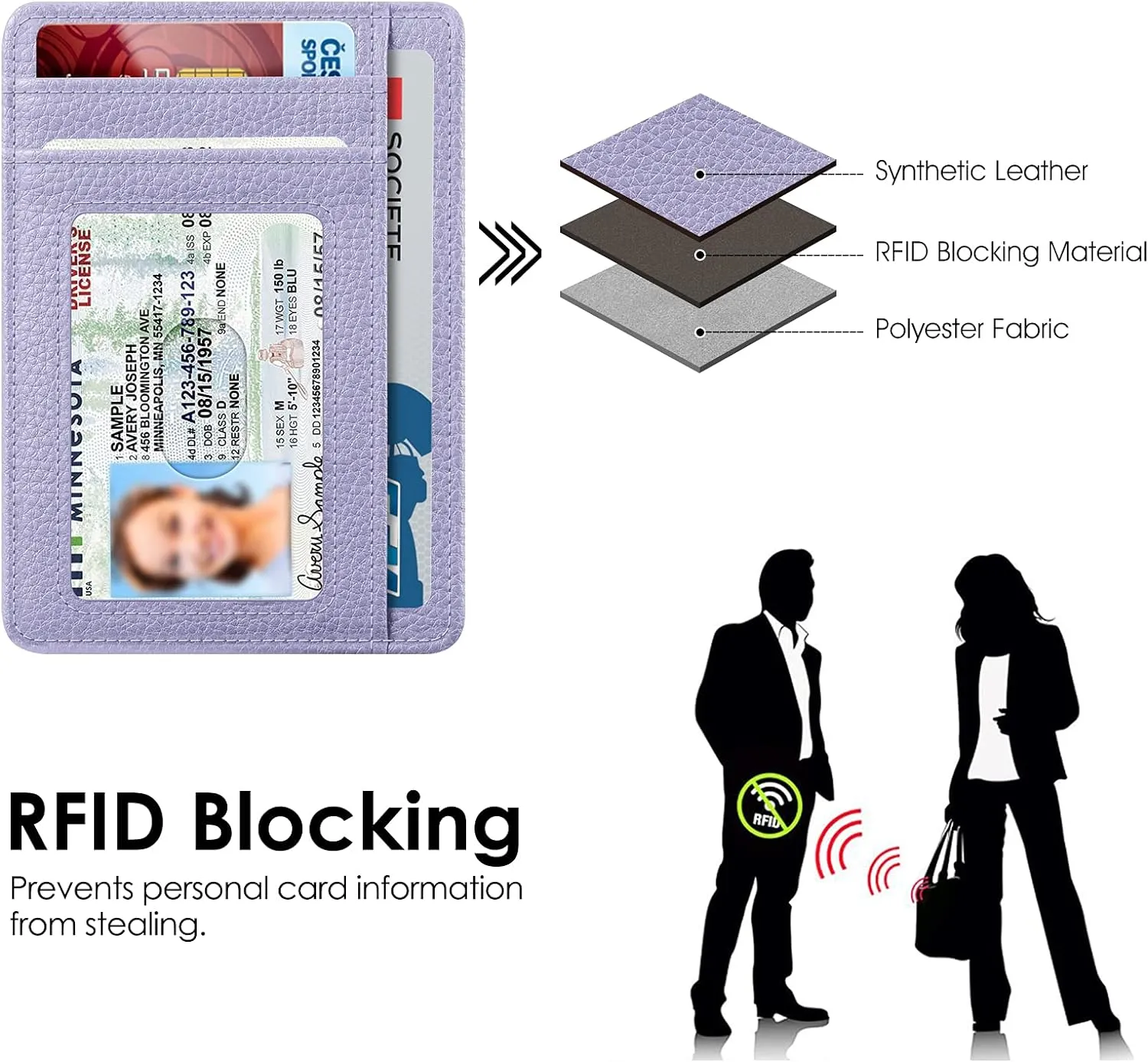 Fintie RFID Blocking Credit Card Holder