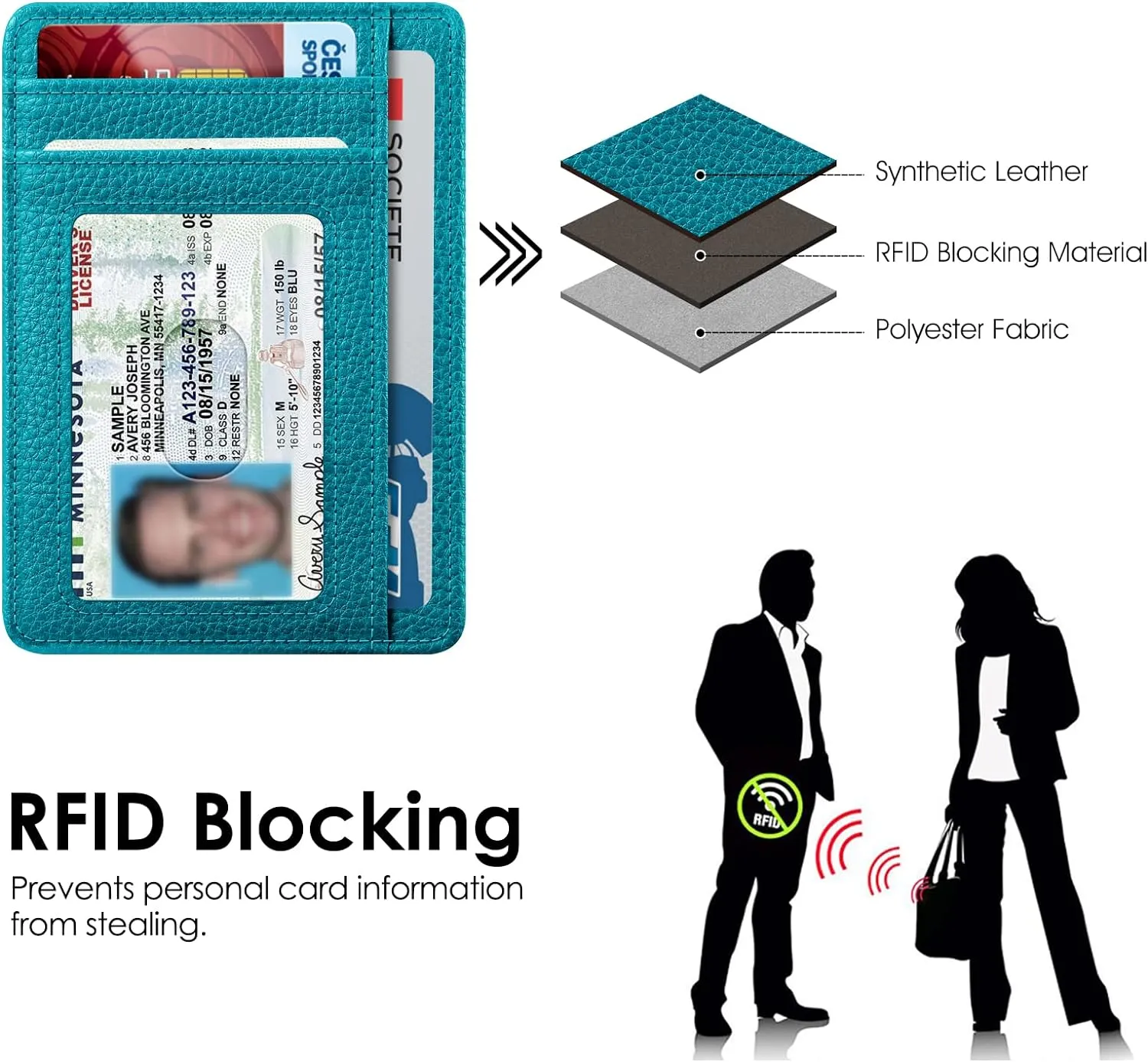 Fintie RFID Blocking Credit Card Holder