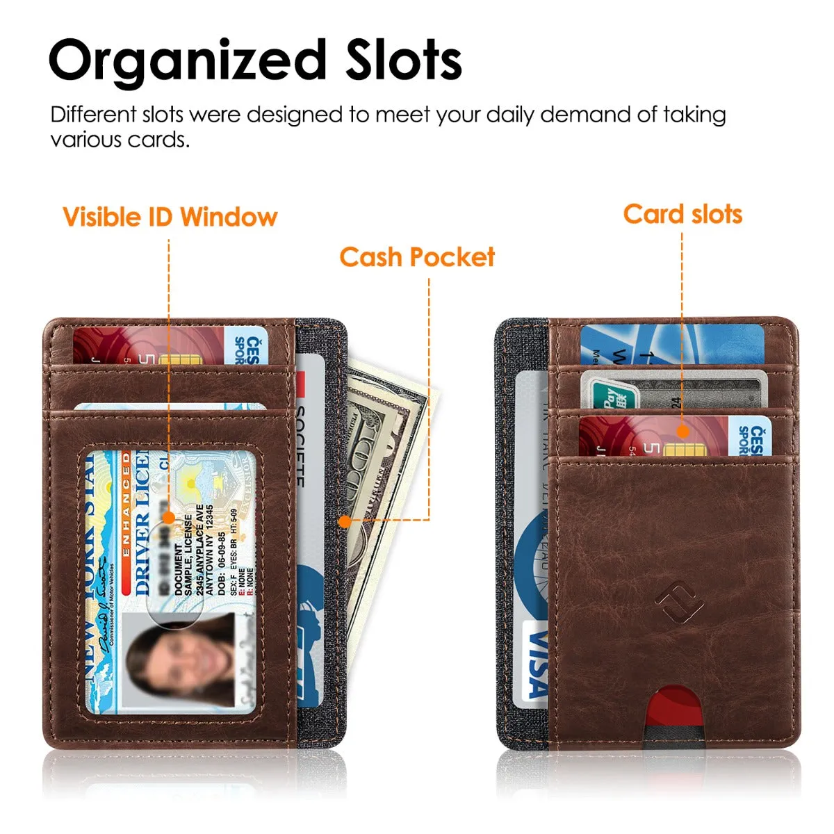 Fintie RFID Blocking Credit Card Holder